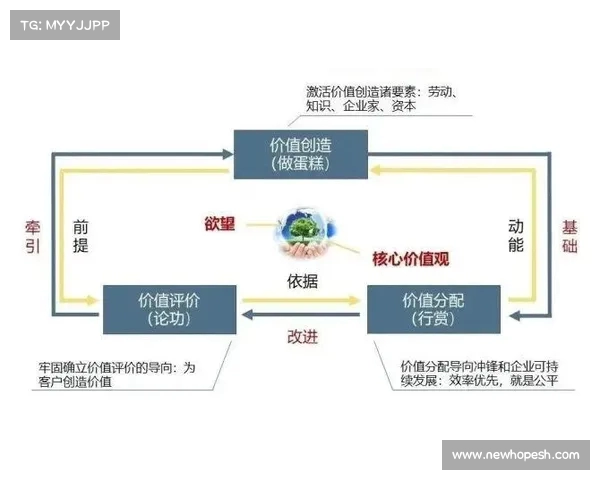 规则考试的重要性与实施细则：优化考试机制提升公平性与透明度